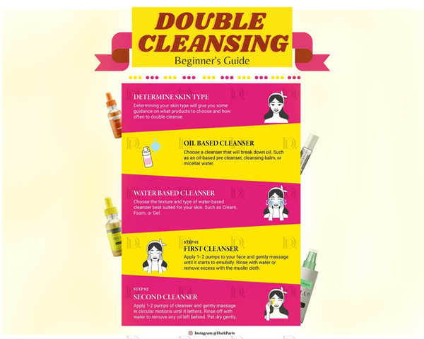The Truth about Coconut Oil and Double Cleansing